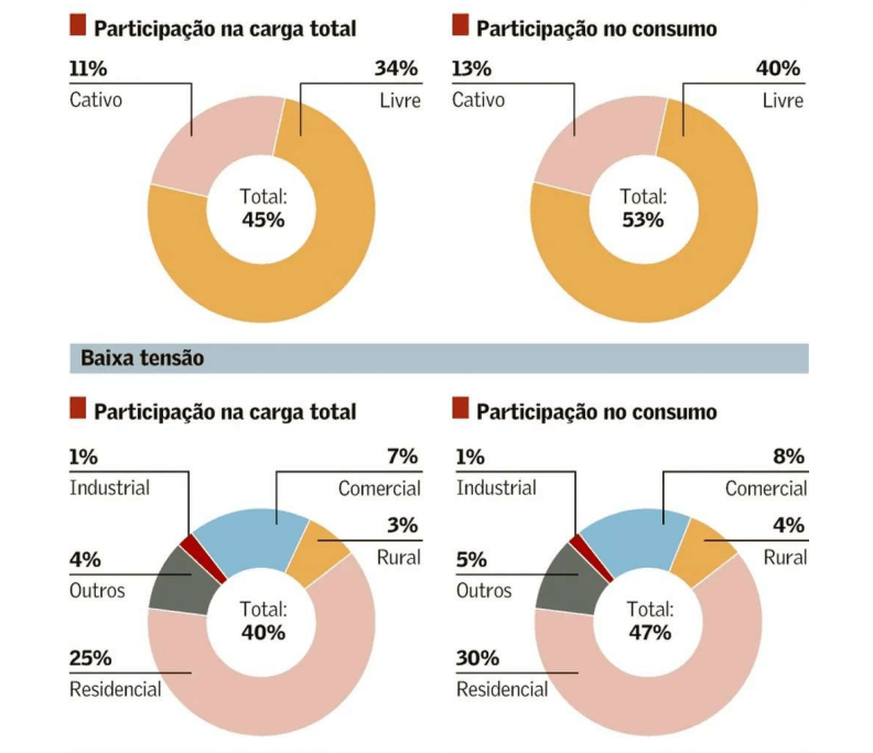 Qué revisar en la ficha del producto: fotos, especificaciones y garantías