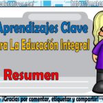 Plantilla 2: Evaluación de impacto y acción