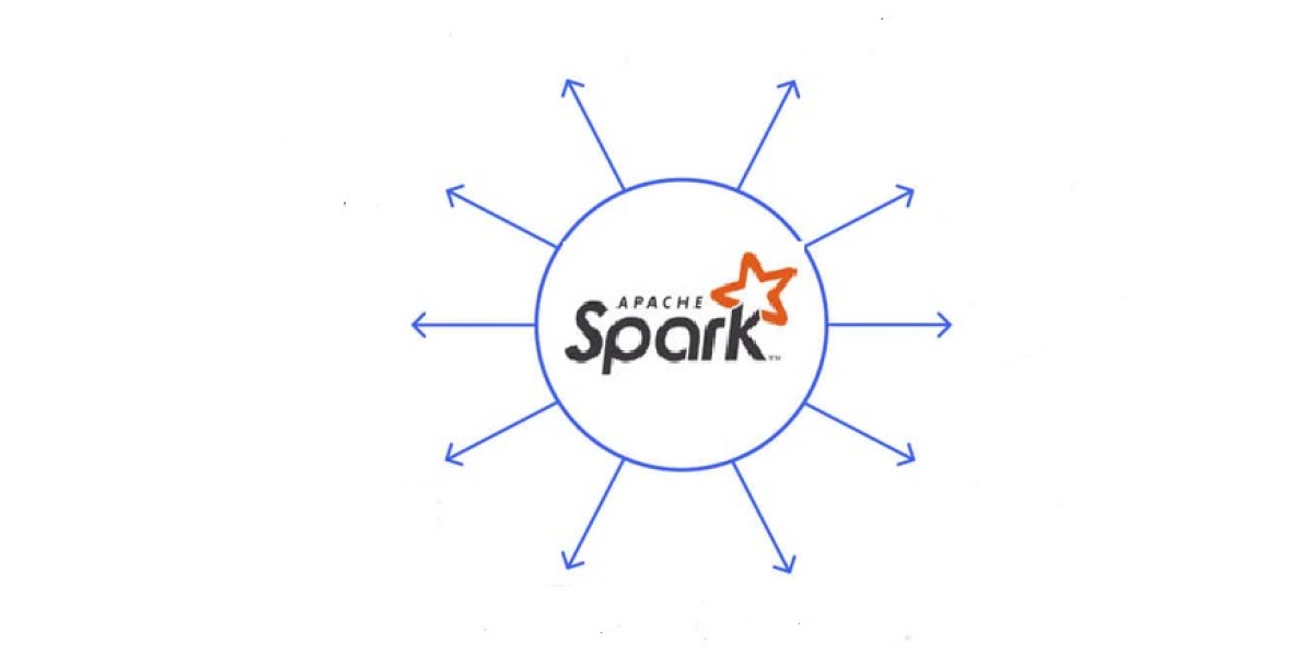 Apache Spark Training Institute Certification From India