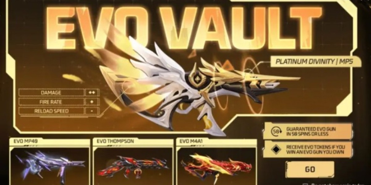 Unlock New Gun Skins: Free Fire MAX Evo Vault Event Guide